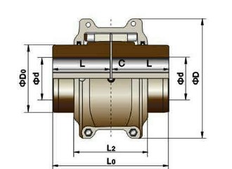 T10系列蛇形彈簧聯軸器