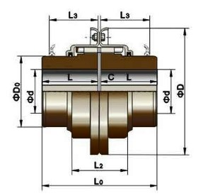 T20系列罩殼軸向安裝蛇形彈簧聯軸器